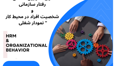 کارگاه آموزشی : " مدیریت نیروی انسانی و رفتار سازمانی و شخصیت افراد در محیط کار -نمودار شغلی "