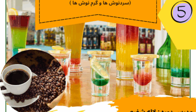 کارگاه آموزشی: مدیریت تولید نوشیدنی های گرم و سرد(سردنوش ها و گرم نوش ها)